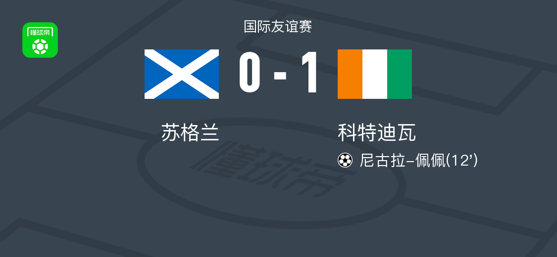 开云体育娱乐app安全-科特迪瓦1-0苏格兰，尼古拉-佩佩打进全场唯一进球